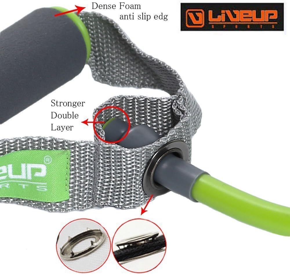 LIVEUP TONING TUBE BAND HEAVY RESISTANCE - Afrofit GymStore