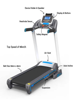 Merc V3 Semi Commercial Treadmill 18km/h 18% Incline IFx - Afrofit GymStore