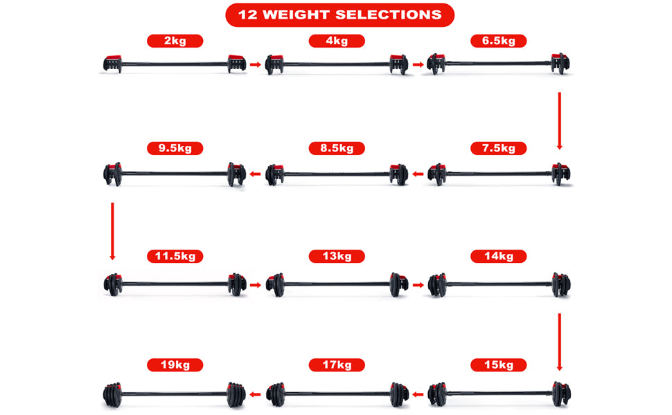 24KG ELEMENT SET Sectorized Adjustable Smart Barbell Dumbbell Kettlebell set
