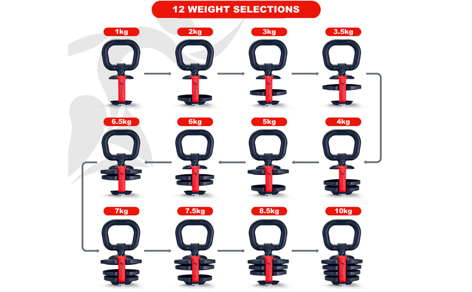 24KG ELEMENT SET Sectorized Adjustable Smart Barbell Dumbbell Kettlebell set