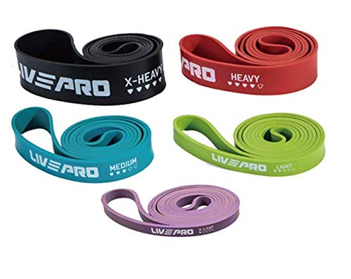 LIVEPRO SUPER RESISTANCE LOOP BAND PRO LP8410 - EXTRA HEAVY - Afrofit GymStore